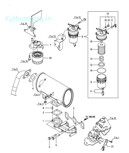 Bộ phận liên quan động cơ (ID,KH,MM, PH,VN,DO)